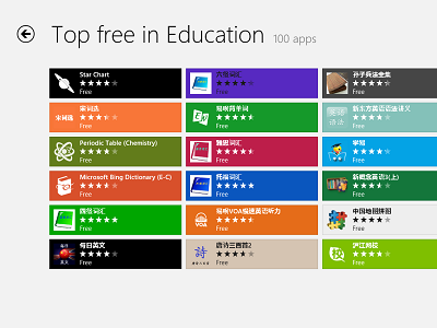 Applications in Windows app store
