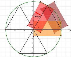 Paper submitted to 2015 Mathematical Contest in Modeling for consideration