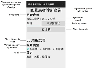 An Android App helping the diagnosis of Traditional Chinese Medicine doctors